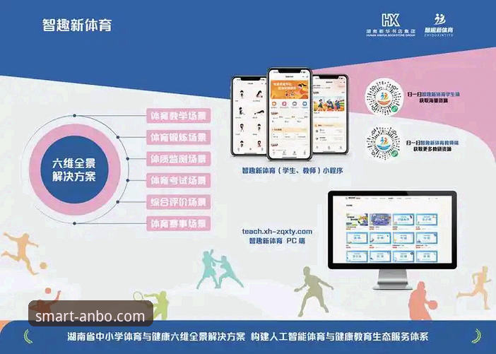 安博体育平台如何通过一体化生态“智创未来”？