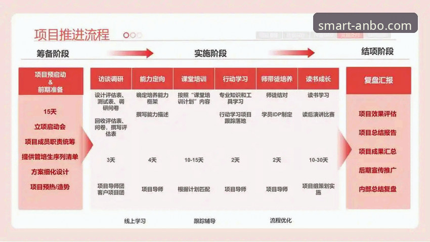 资深用户分享：安博体育平台官方App下载与登录安装全流程心得